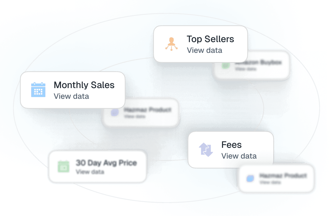 Product Insights — sales rank, price history, Buy Box data and competitor metrics for Amazon arbitrage Product Insights — sales rank, price history, Buy Box data and competitor metrics for Amazon arbitrage