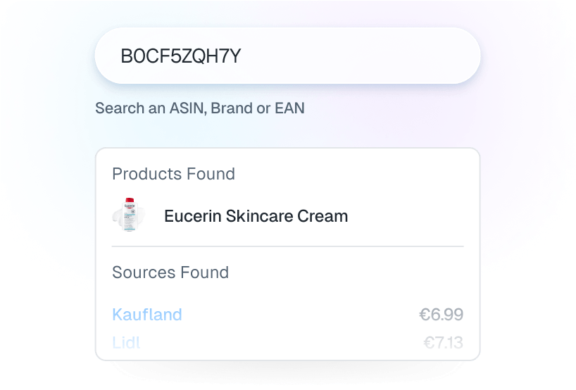 Search for products, brands in our ProfitPath database Reverse Search